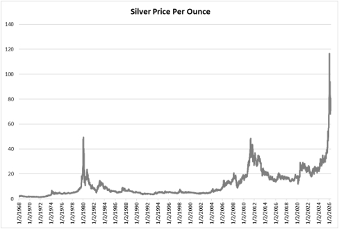 chart01.jpg