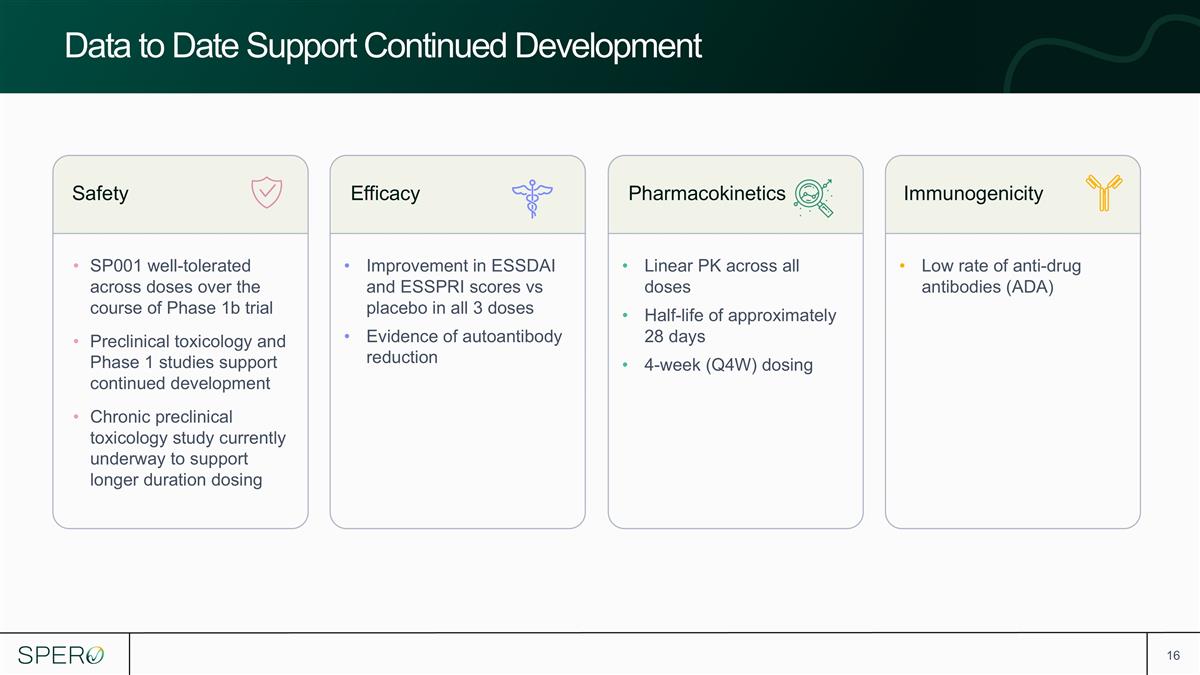 Slide 16