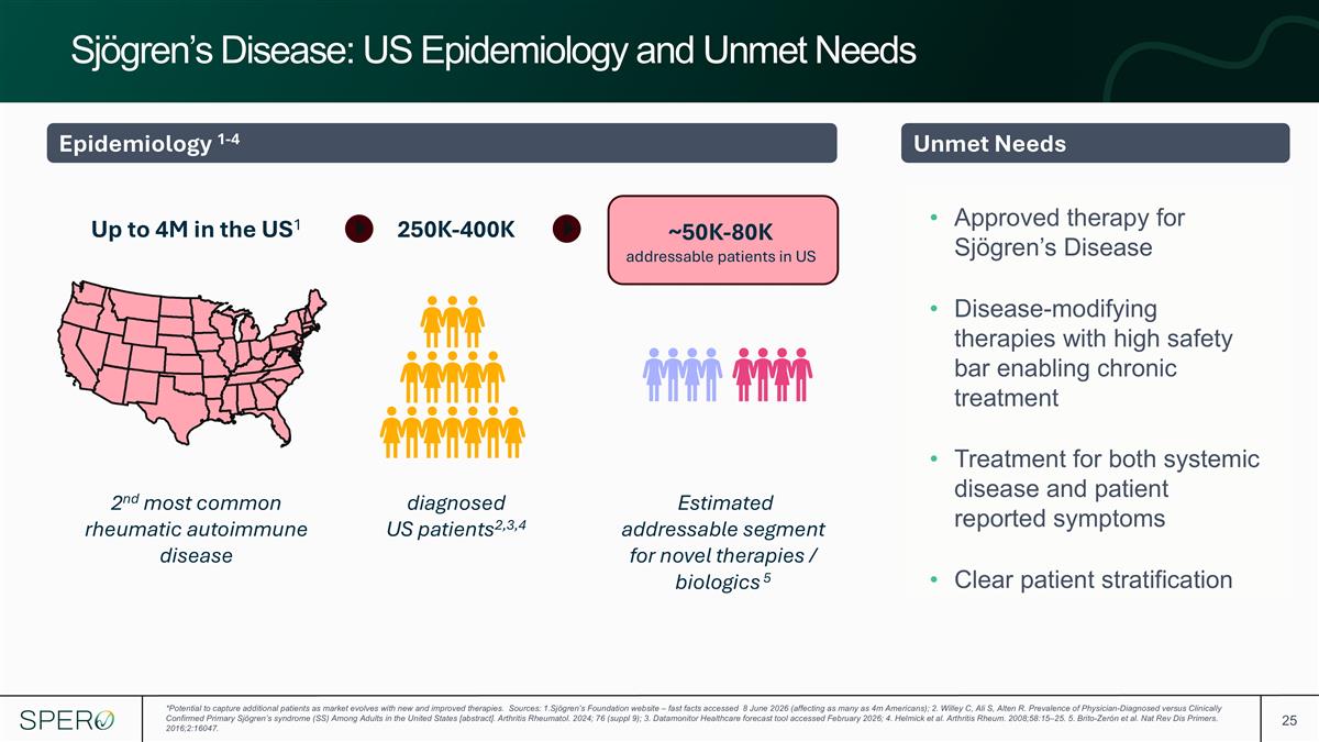 Slide 25