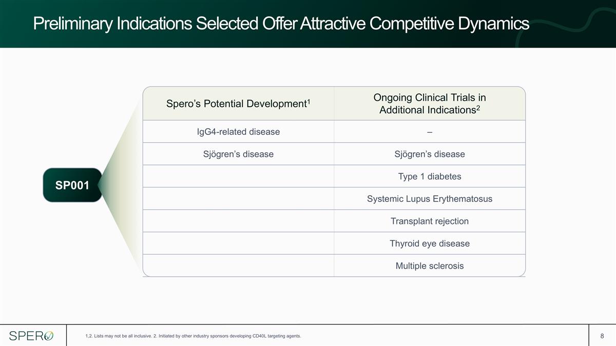 Slide 8