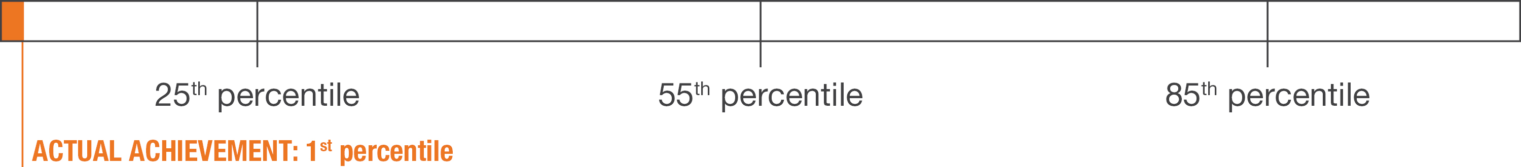03_NKE_2026_PXY_Financial Performance.jpg