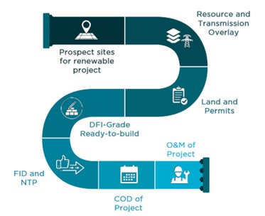 businessoverview2aa.jpg