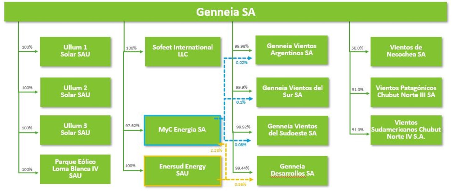 businessoverview6aa.jpg