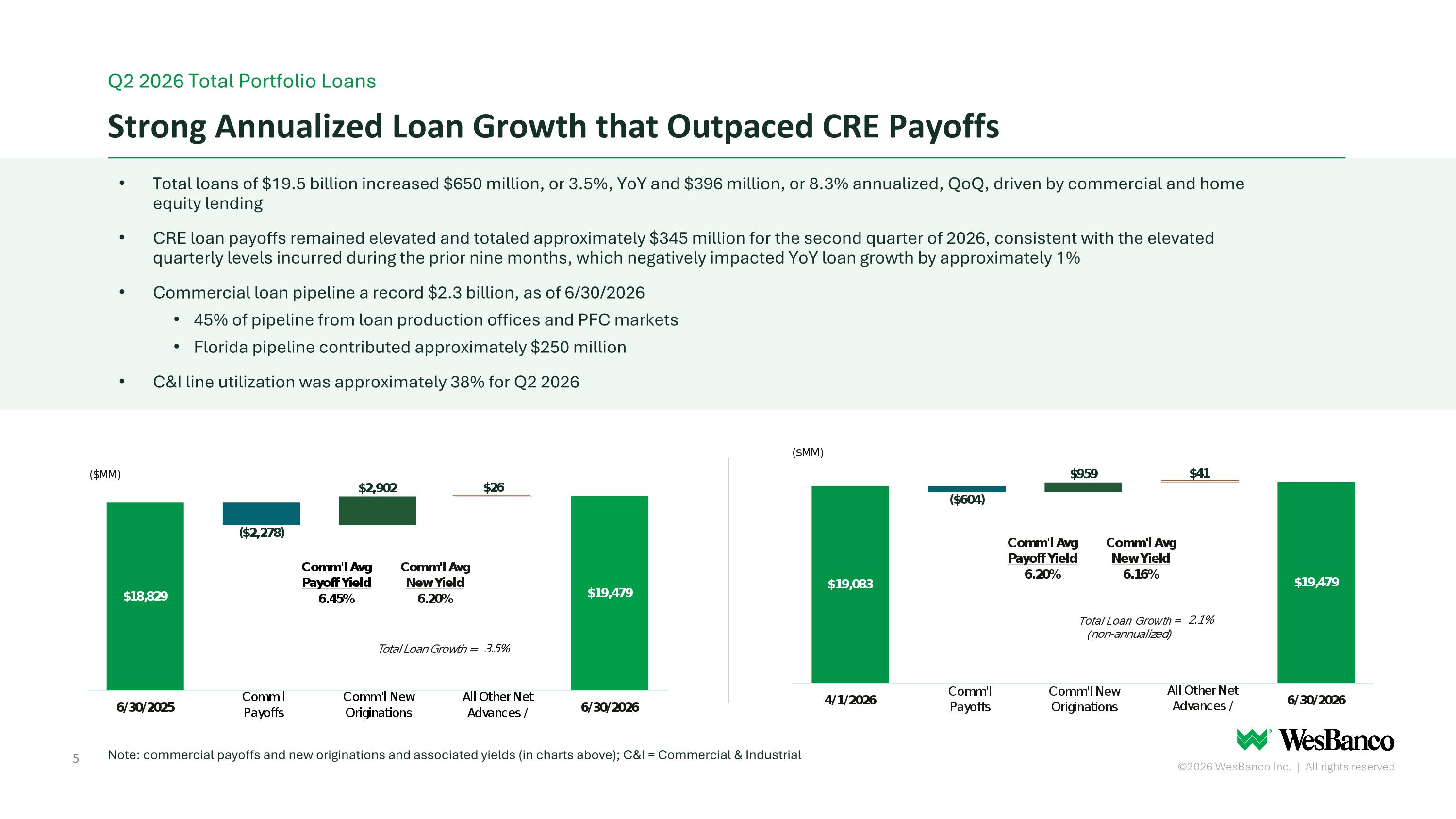 Slide 5