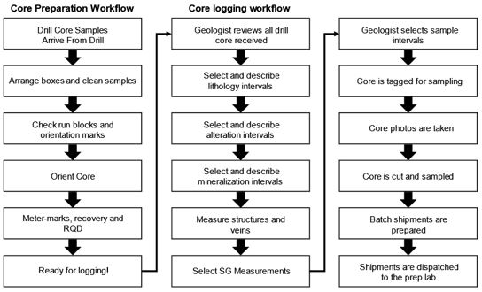 fig10_5.jpg