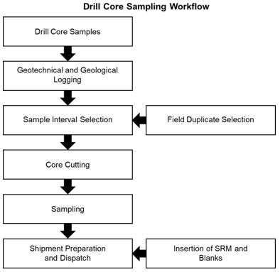 fig11_1.jpg