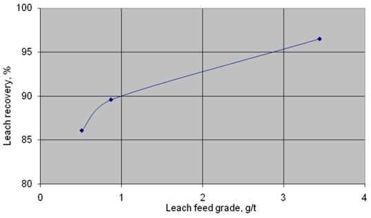 fig13_2.jpg
