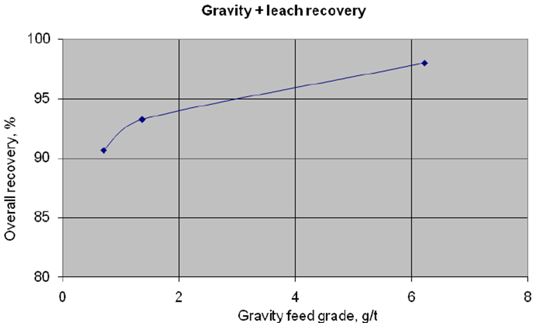 fig13_3.jpg