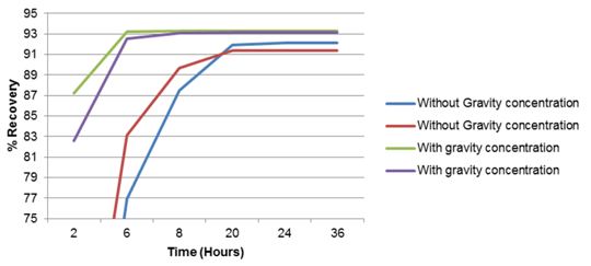 fig13_7.jpg
