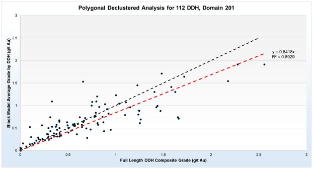fig14_16.jpg