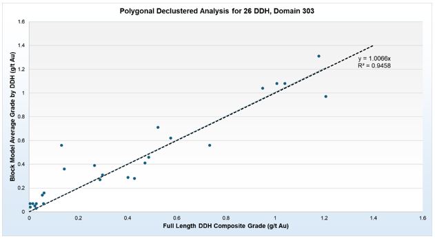 fig14_17.jpg
