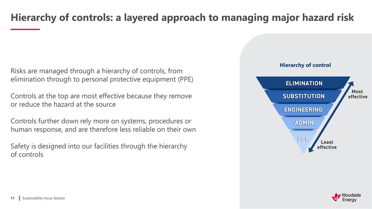 Slide 12