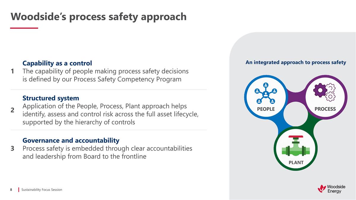 Slide 9