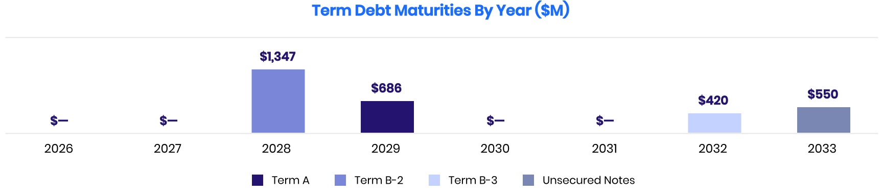 chart-4126b2ff919545e6bd6.jpg