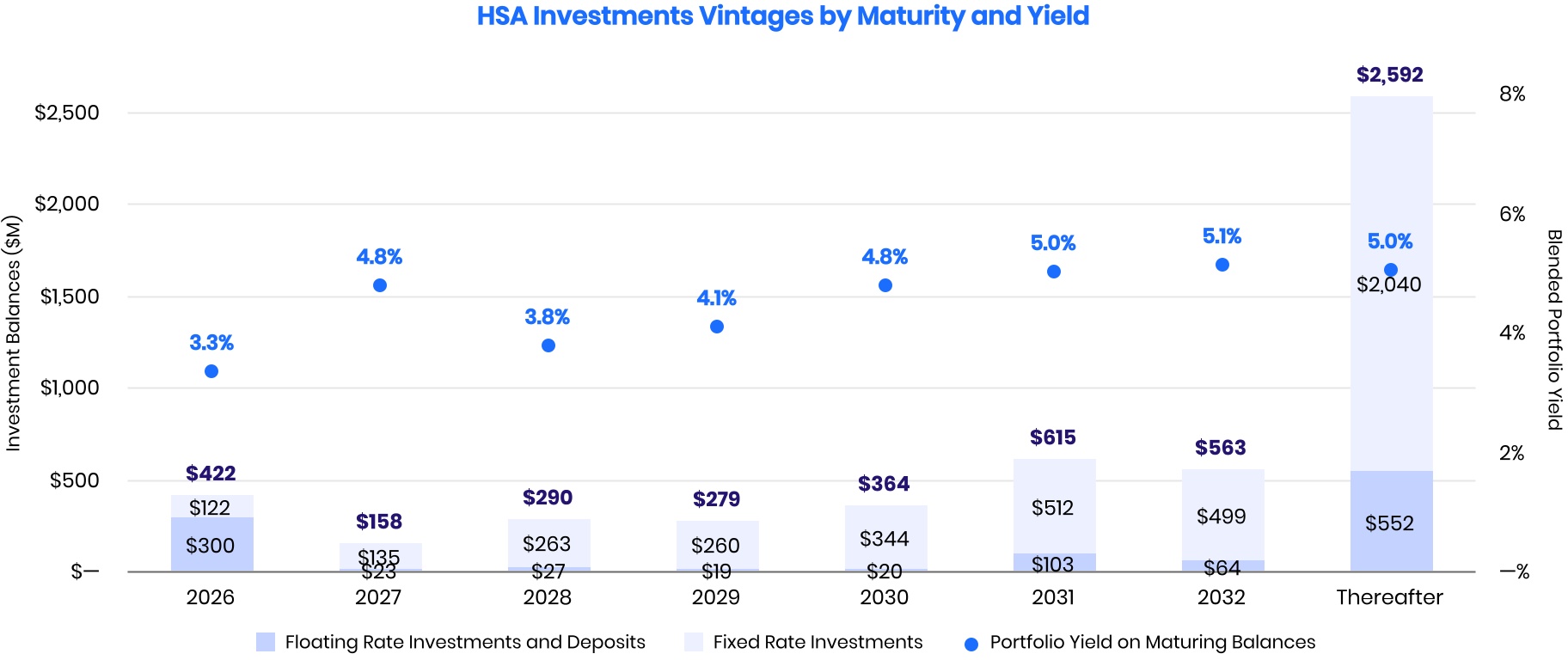 chart-5ec758440d8d4a6fb9e.jpg