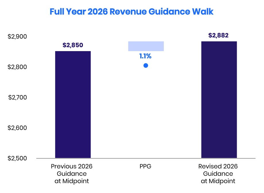 chart-a6a20997ece34a2e8b7.jpg