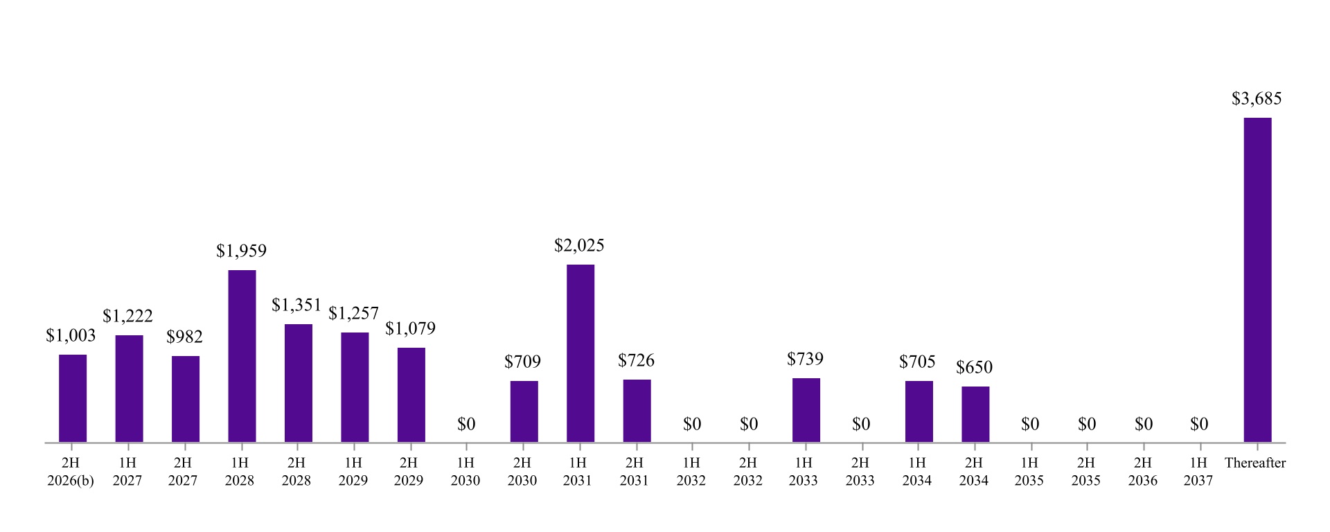 chart-906c07a916004867a65a.jpg