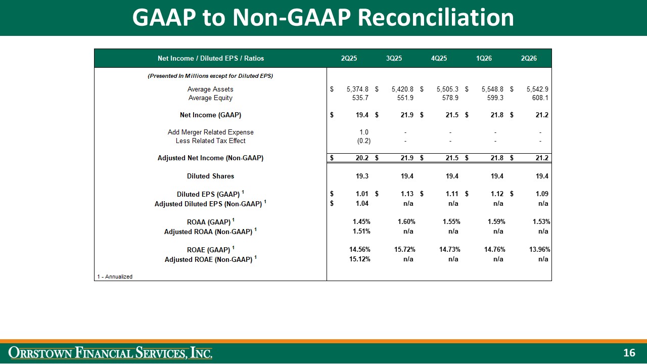 slide16.jpg