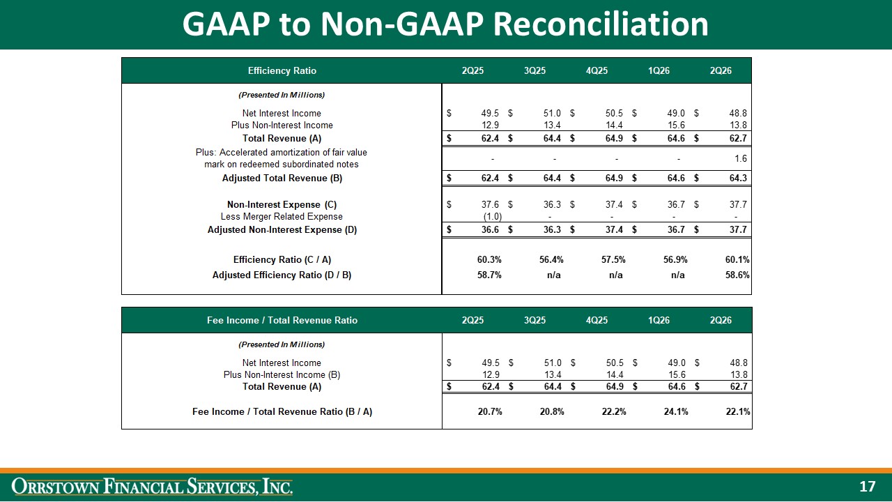 slide17.jpg