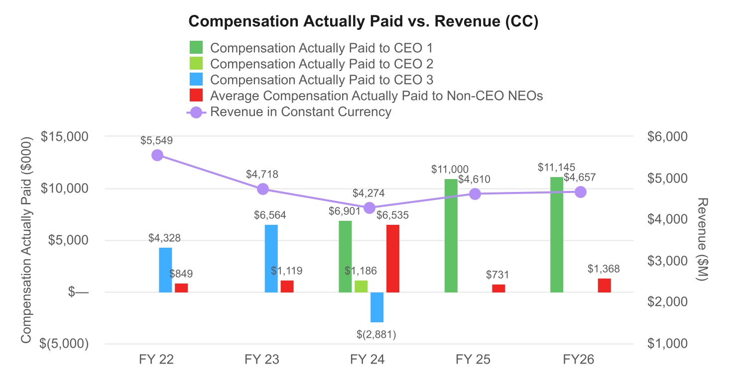 chart-049851bf5e3940bd83b.jpg