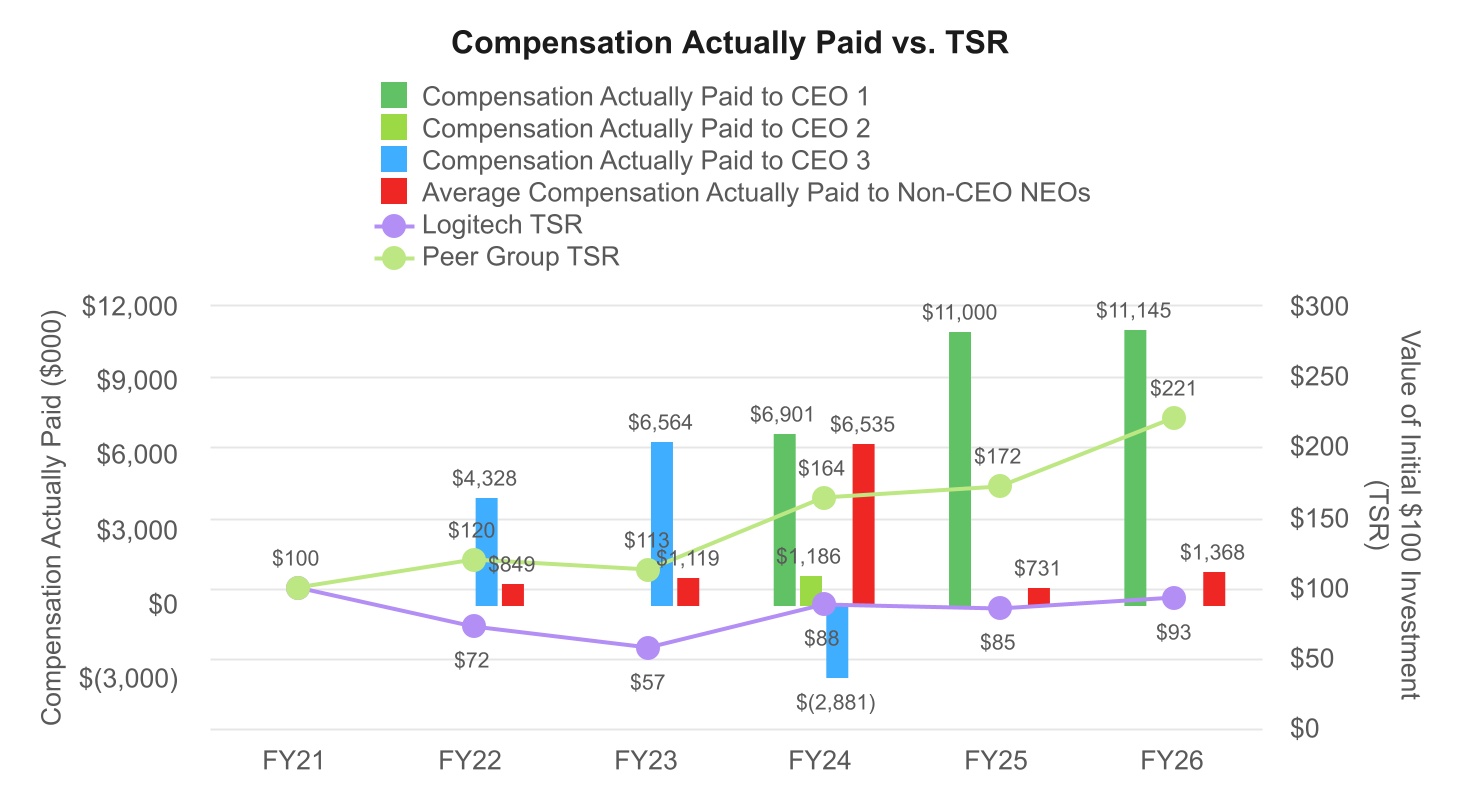 chart-300b1997a2754276a3b.jpg