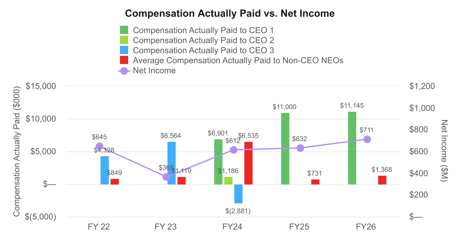 chart-a5a4c3146bd946b49e0.jpg