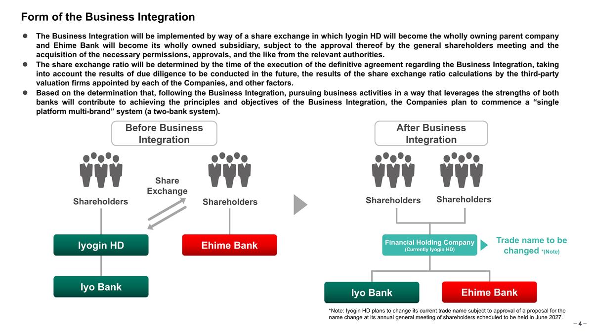 Slide 12