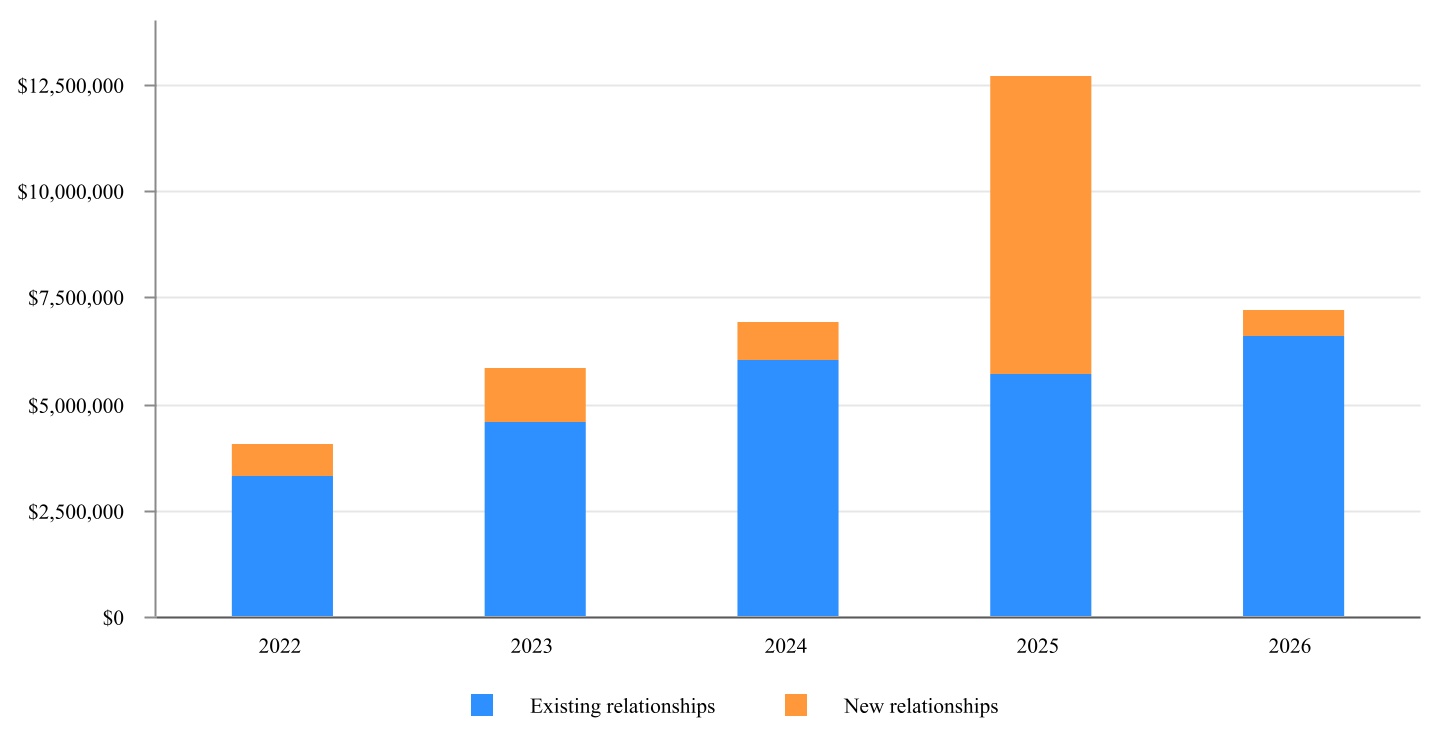 chart-588d102f2f3a47c4839.jpg