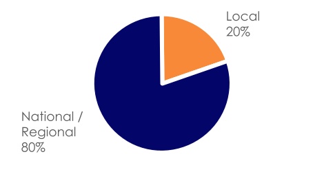 chart-4d208624f4a94cfd847.jpg