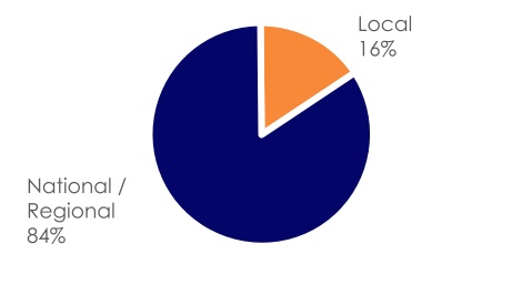 chart-c413dd582d0e4e839e6.jpg