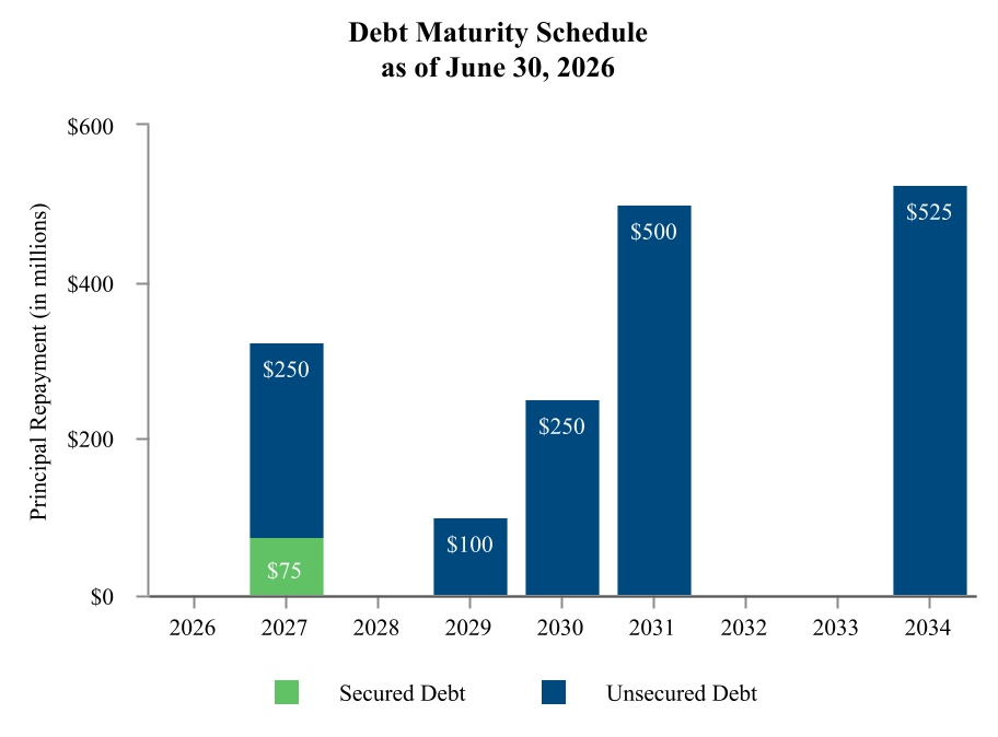 chart-383747d58e8c4e8c991a.jpg