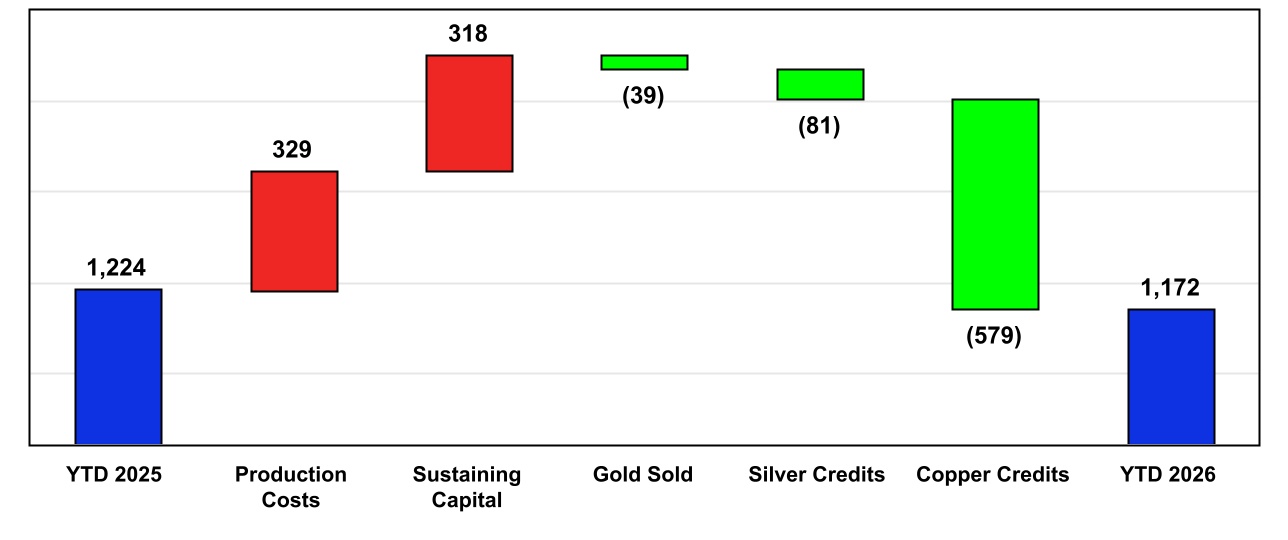 chart-79021dd88ea343bb8bca.jpg