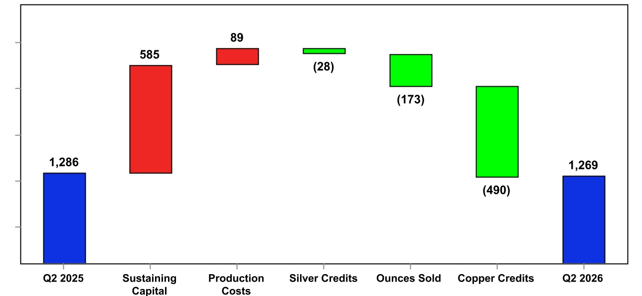 chart-a3a9f924bcdf4715ad3a.jpg