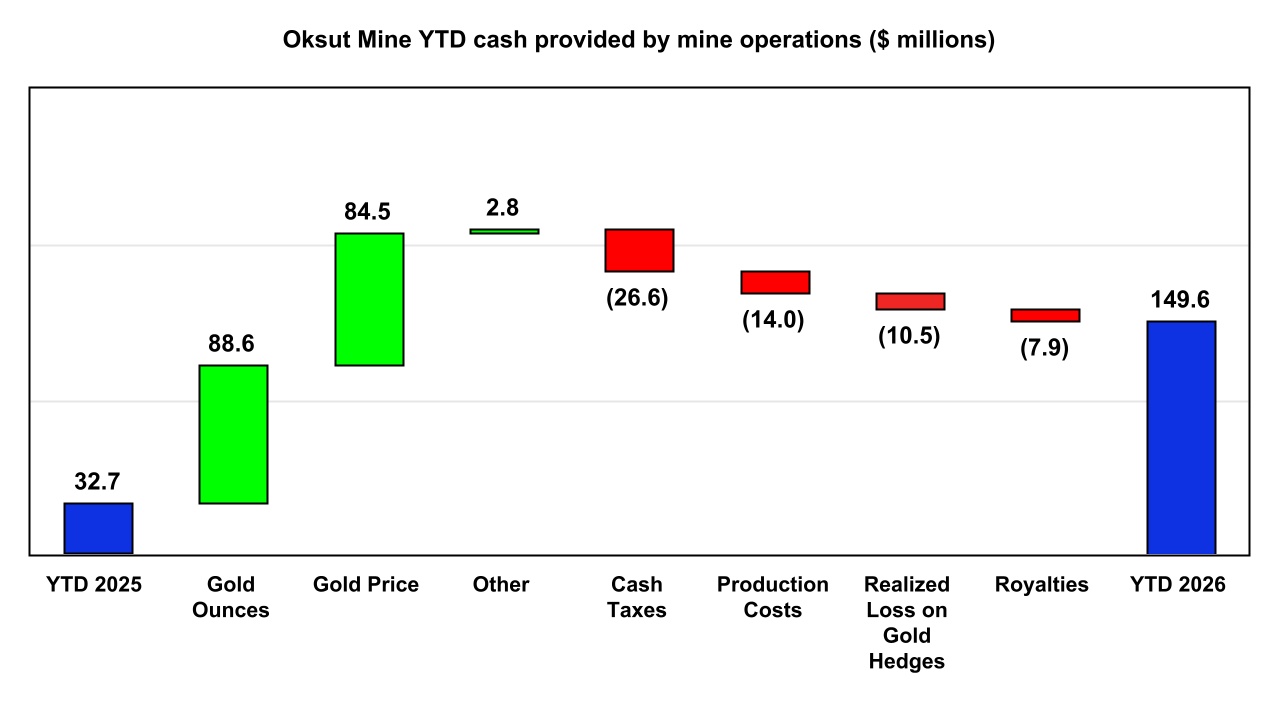 chart-b46d29aff2c94beda0aa.jpg