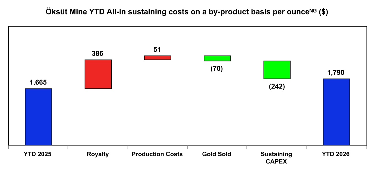 chart-cb0f1f7cddb64f6bb3da.jpg