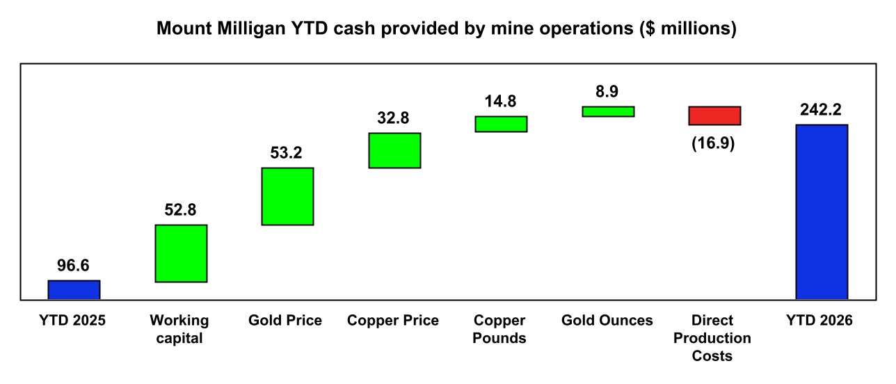 chart-cfc2efd7fc0d484da5ca.jpg