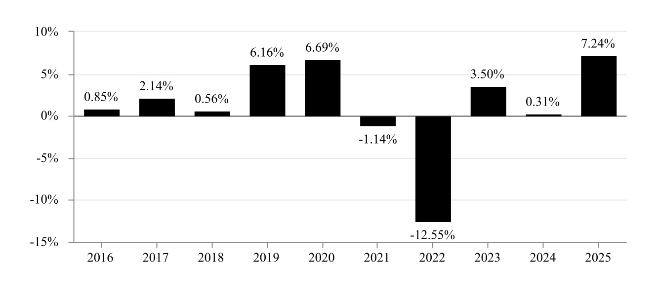 chart-beb26c4ed44149fc8c0a.jpg