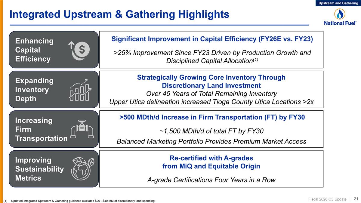 Slide 21