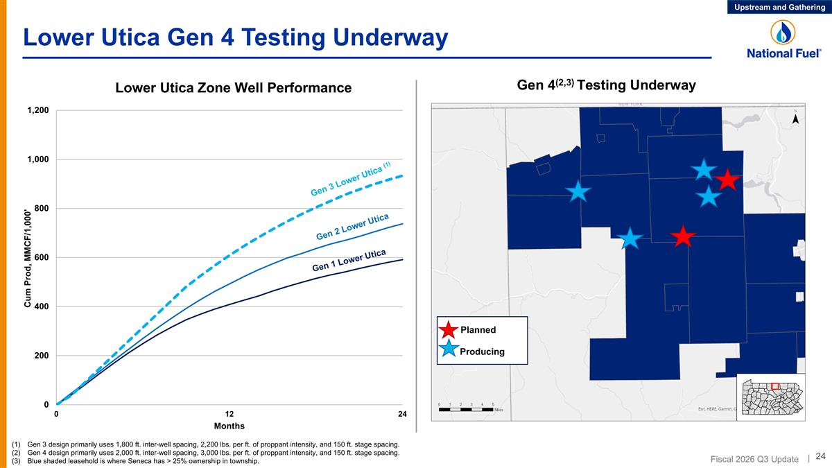 Slide 24