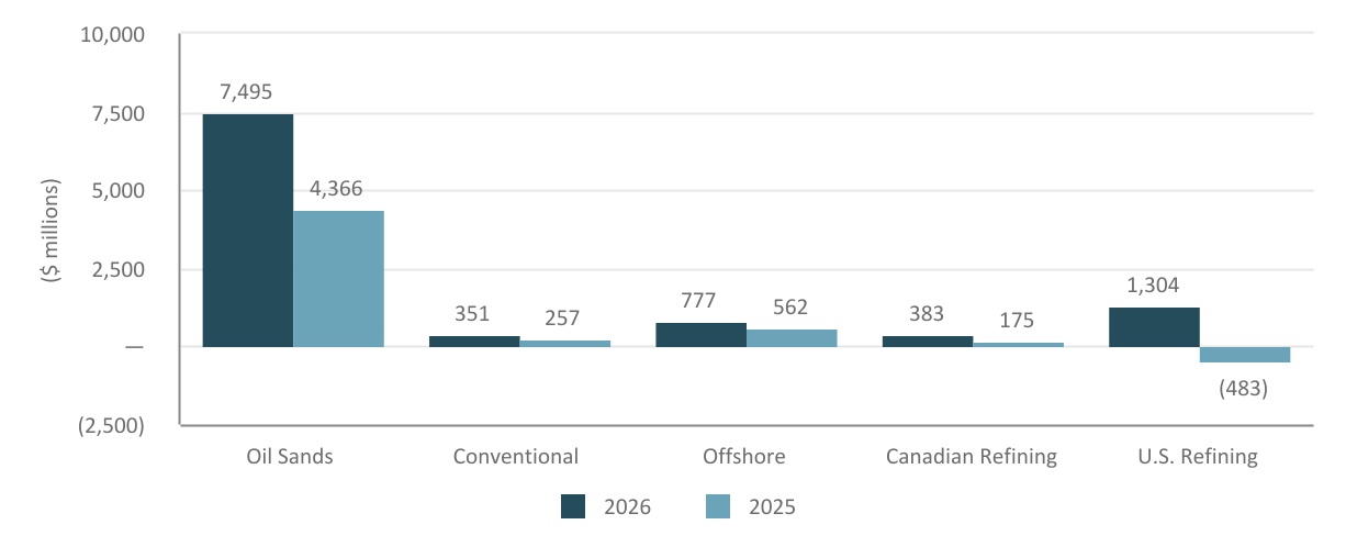 chart-011fb94ec6434e26b38a.jpg