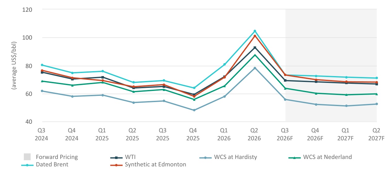 chart-9aa12af284ec467c839a.jpg