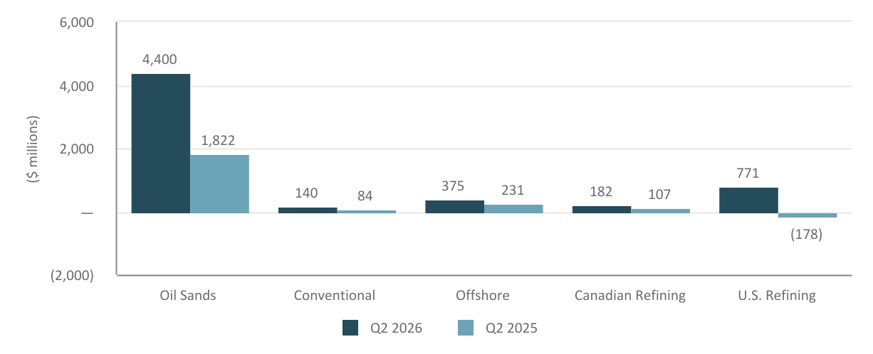 chart-c138f006e6b74fb2bb1a.jpg