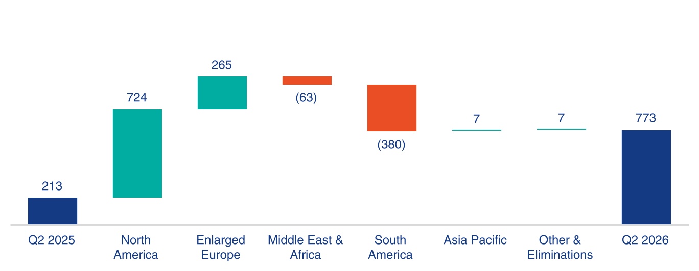 chart-2036b38bbe174d7a855.jpg