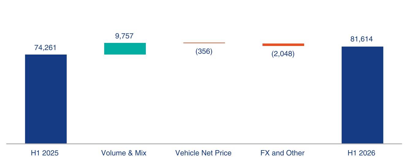 chart-5a0745b2b6cc43a2aef.jpg