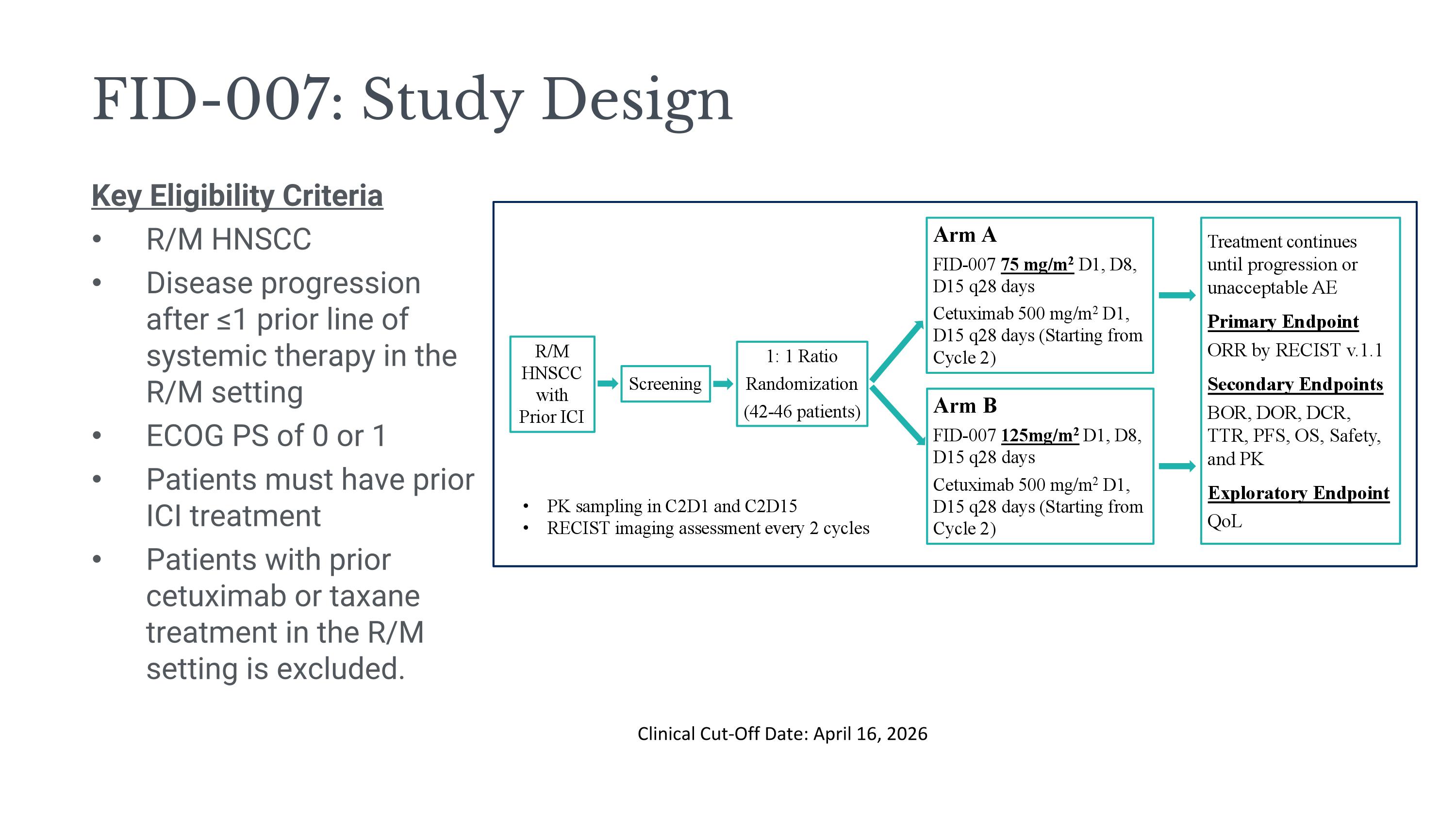 Slide 21