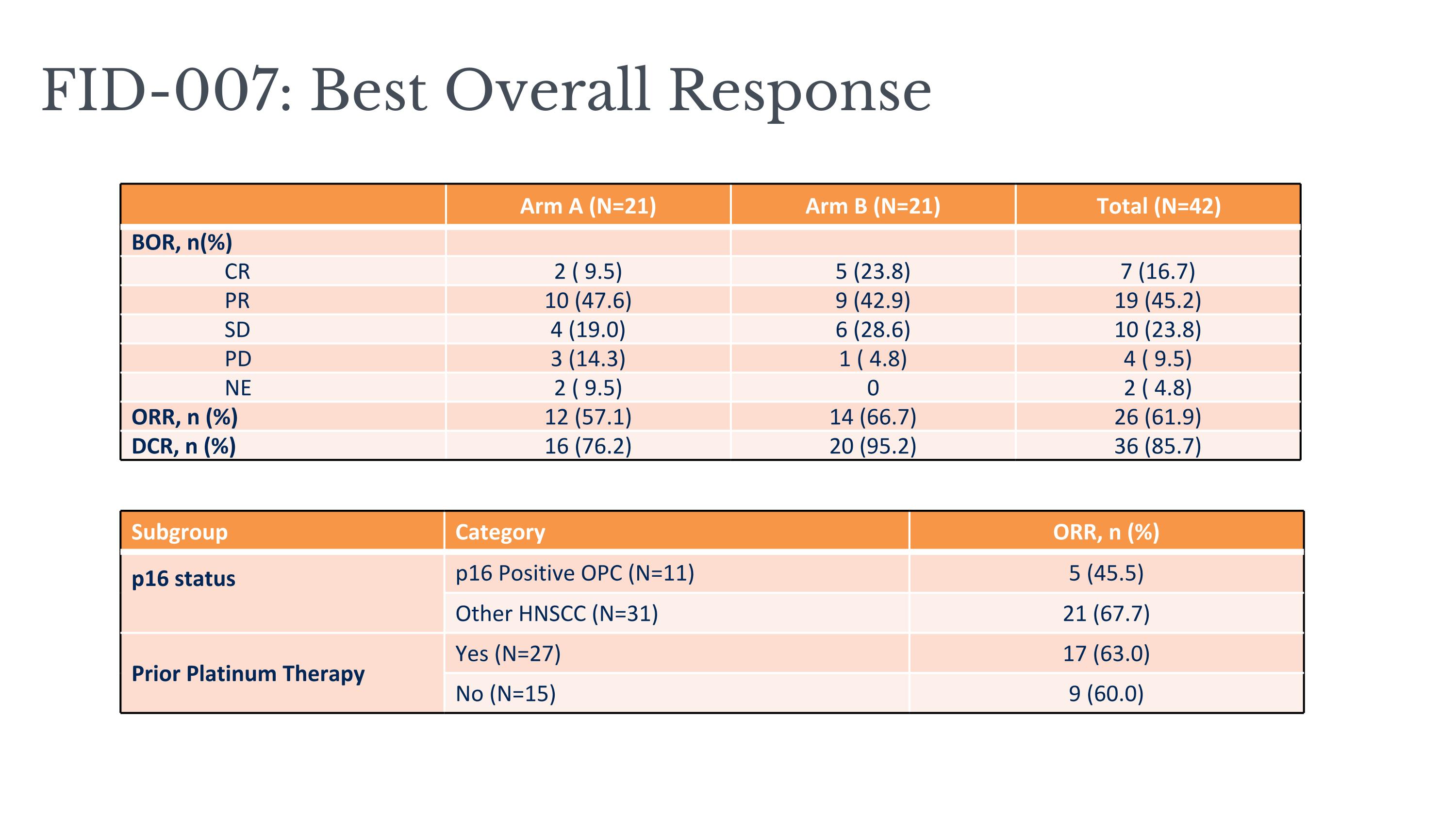 Slide 23