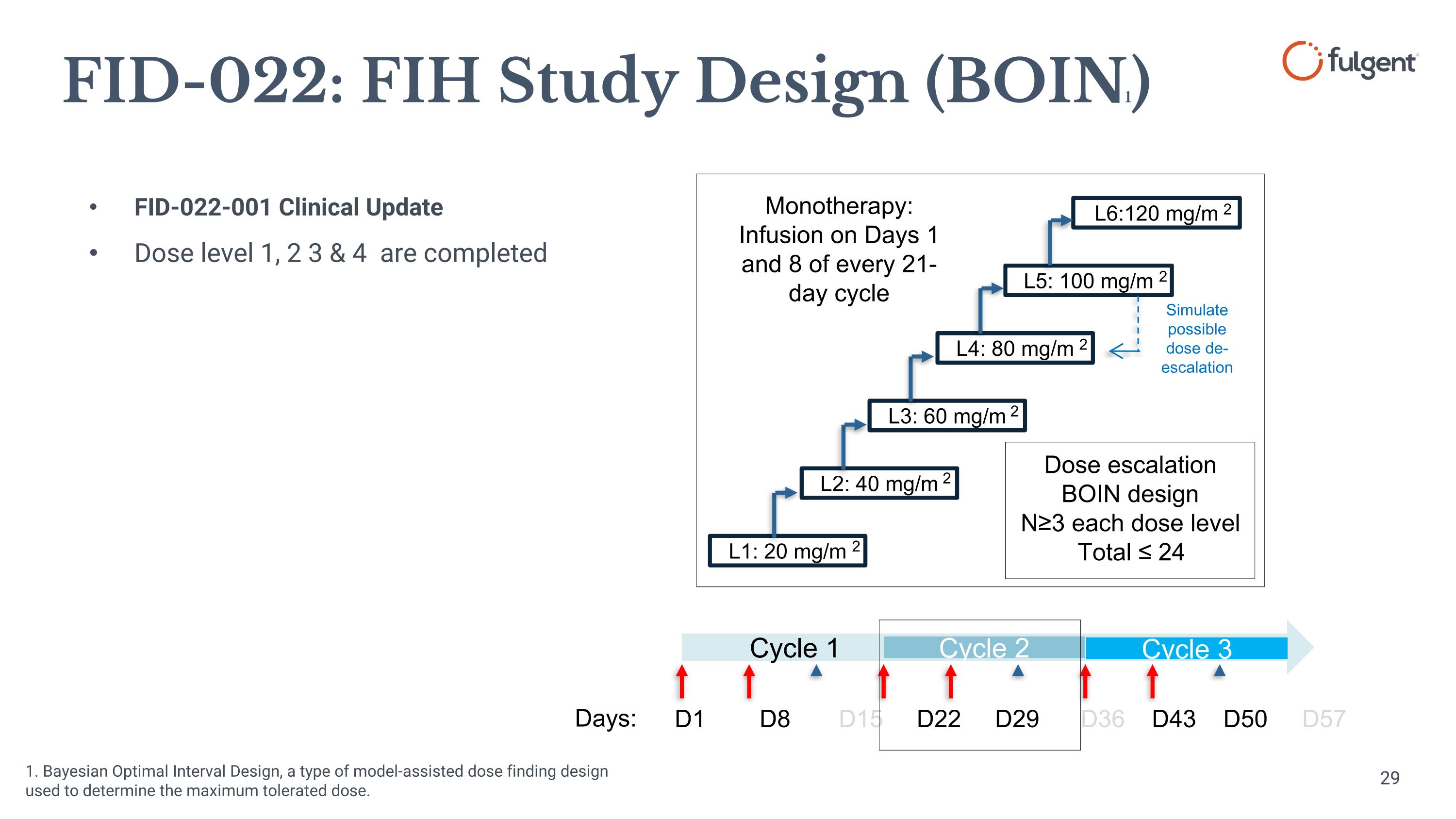 Slide 29