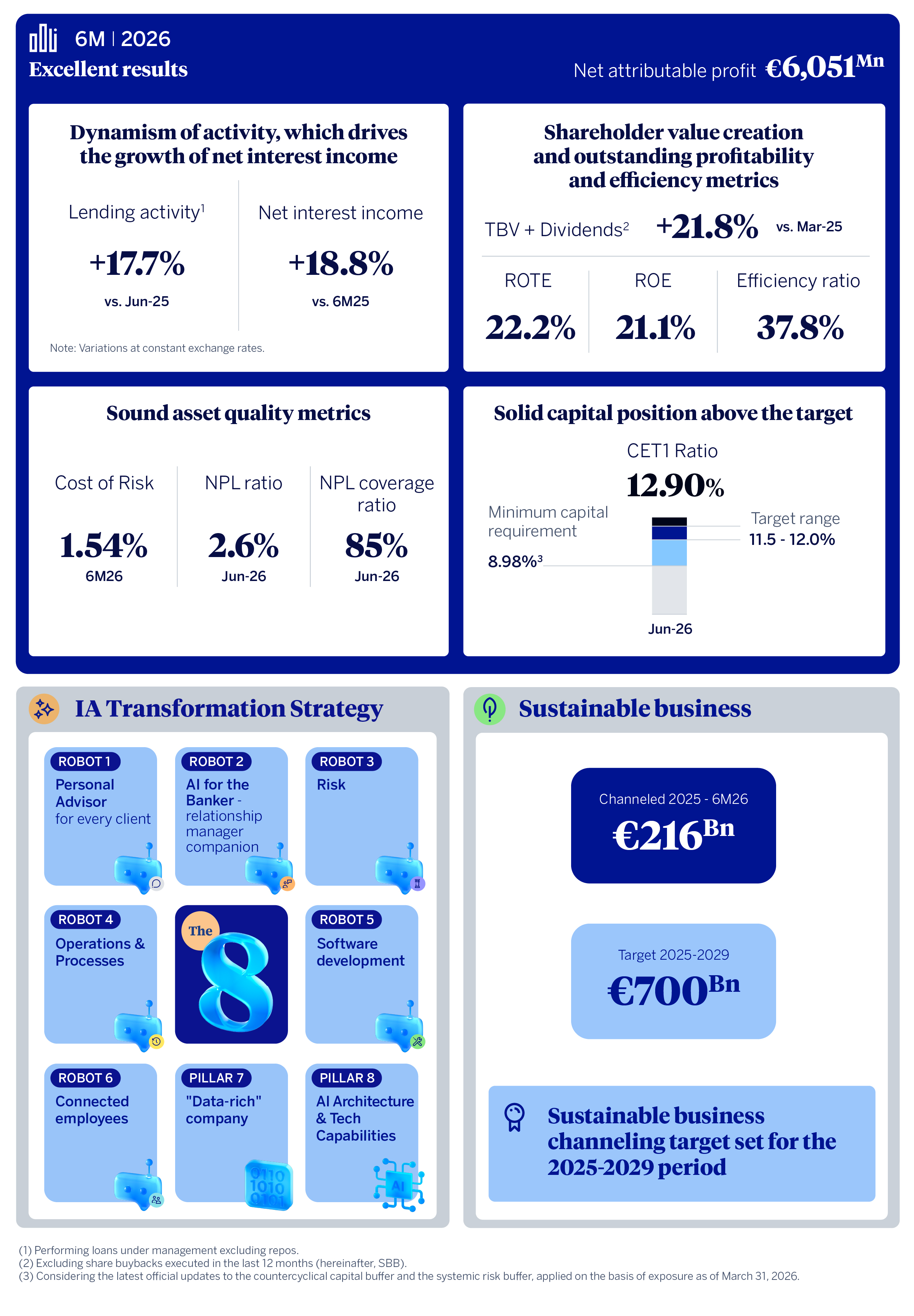 v2infographic-resultsx2q26.jpg