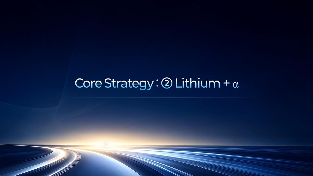 Slide 15
