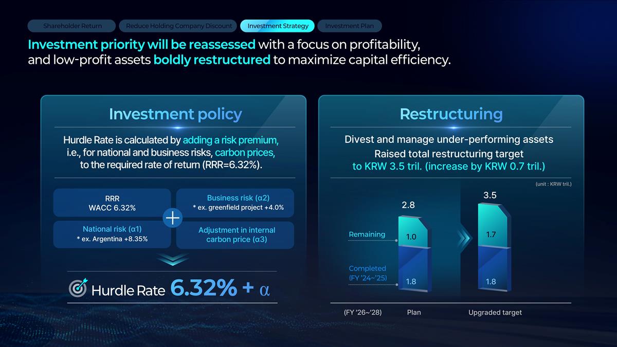 Slide 31